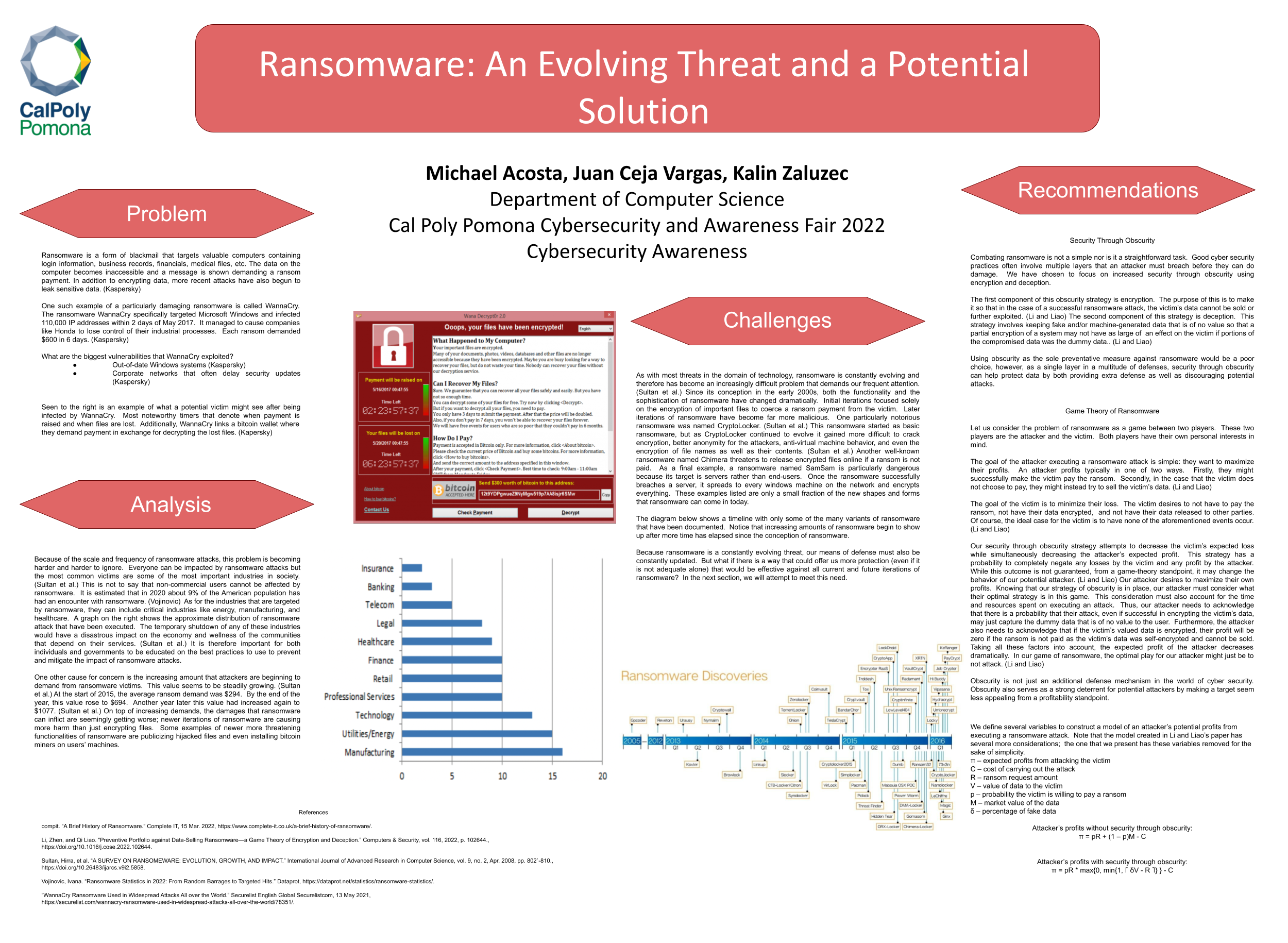 Poster about ransomware, half images and half text